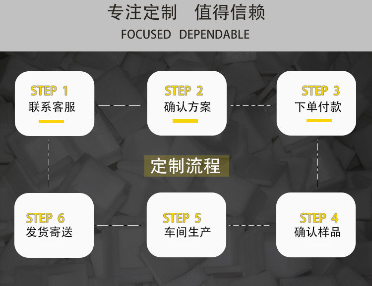 珍珠棉护角详情页图片_10