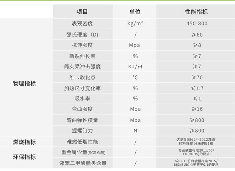 12 产品参数.jpg