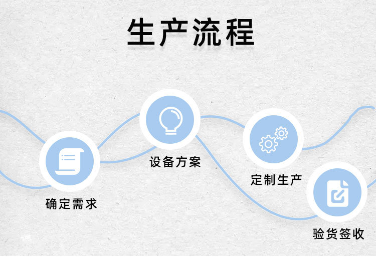 PVC淋水片吸塑机_05.jpg