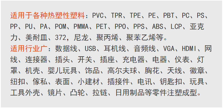 2.0立式注塑机适用材料