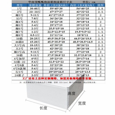 泡沫箱快递专用超大盒子 冷冻水果生鲜邮政2.3.4.5.6.7.8号保温箱