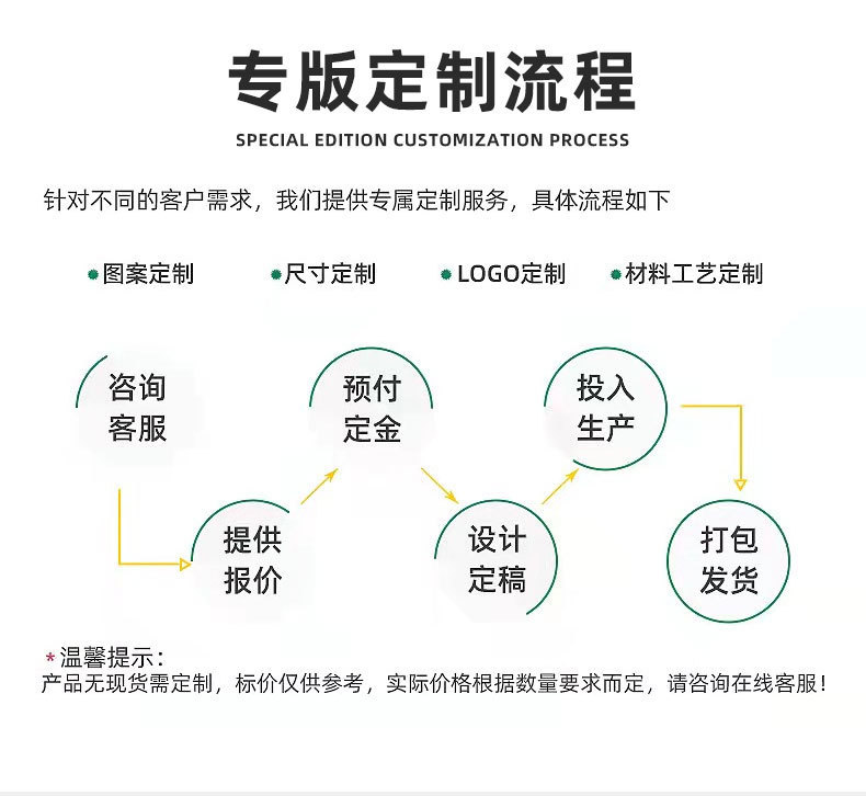 广东欣阳包装科技有限公司爆款详情页_06