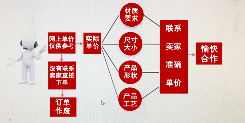 微信图片_20190305172126_副本