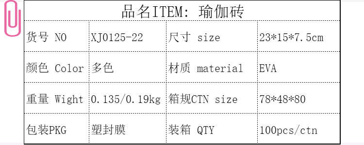 产品数据