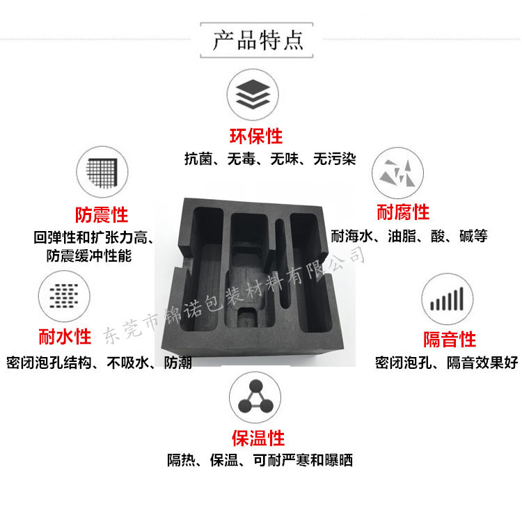 产品特点2_水印